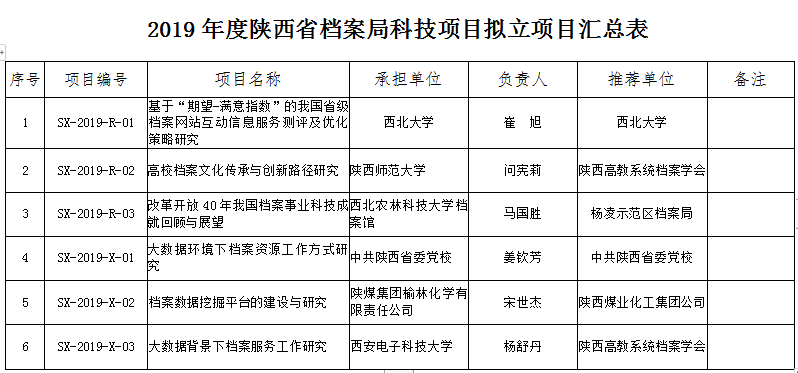 微信图片_20190514170832.png 微信图片_20190514170832.png