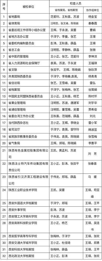 微信图片_20200922094027.jpg 微信图片_20200922094027.jpg