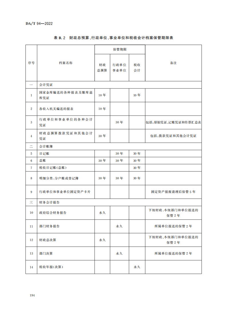 电子会计档案管理规范_17.png