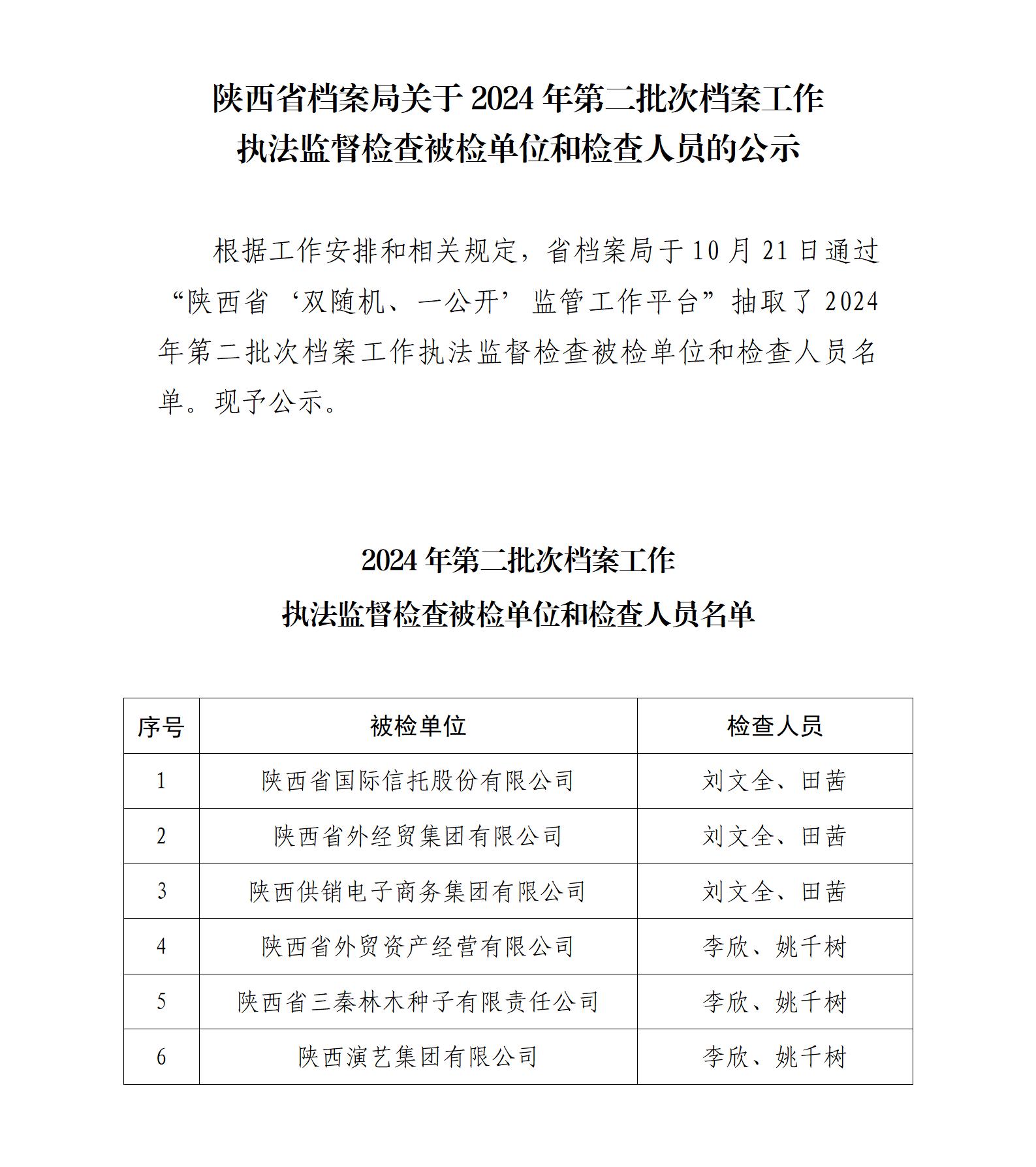 2024年第二批次执法检查公示(1)_01.jpg